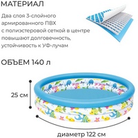 articul-A259848-3