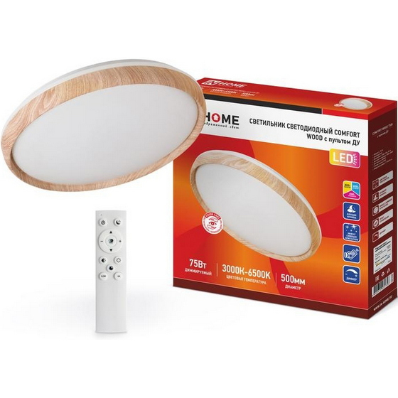 A208382 articul-A208382